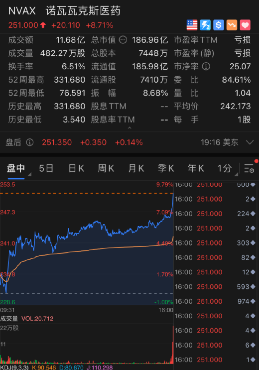 原油指数软件(原油行情分析软件)