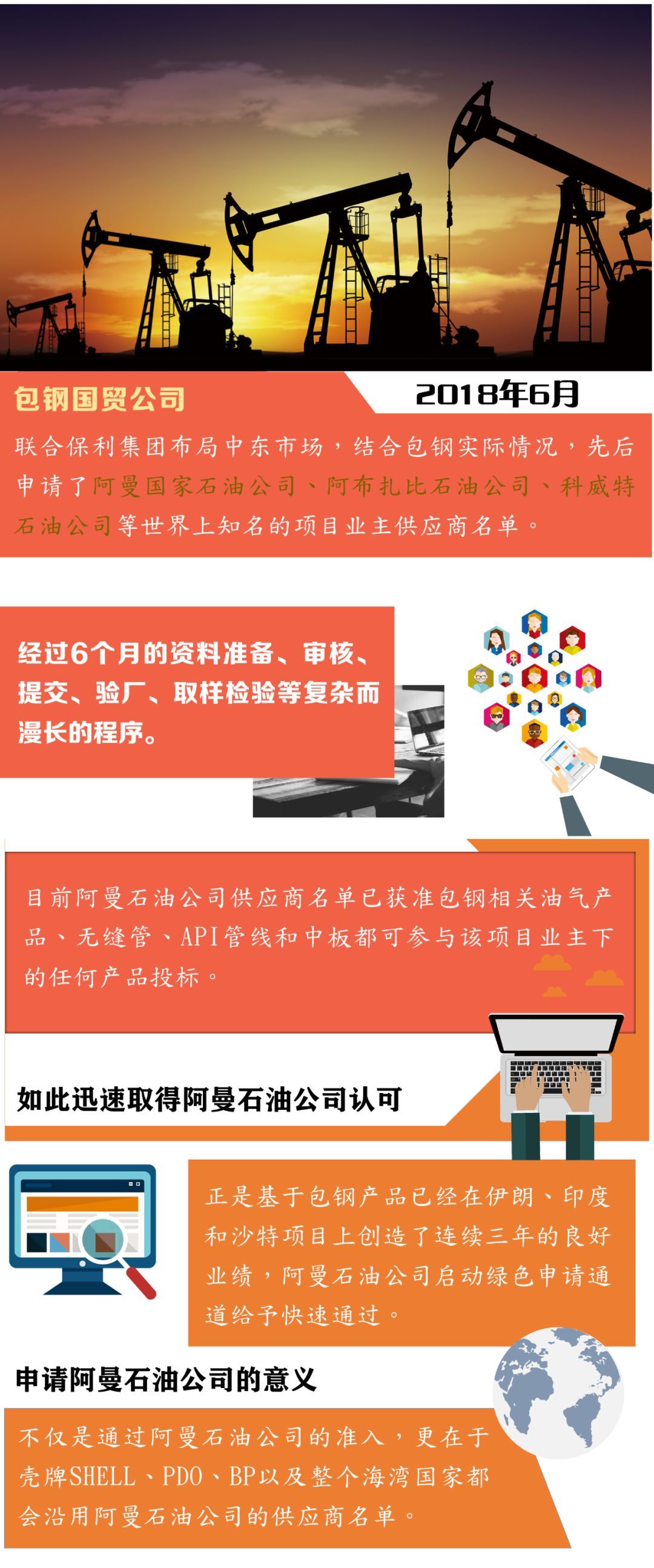 原油的供应商(原油供应商专员职责)