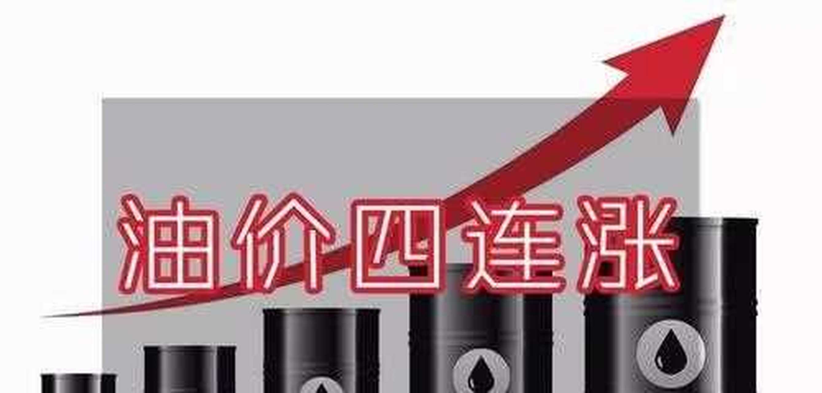 最新原油变化率(原油变化率卓创资讯石油网)