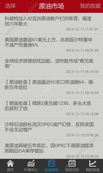 掌上原油行情(原油交易app)