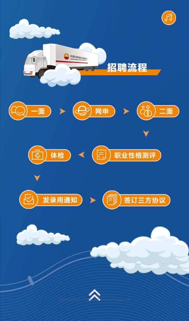 原油经理招聘(原油经纪人招聘)