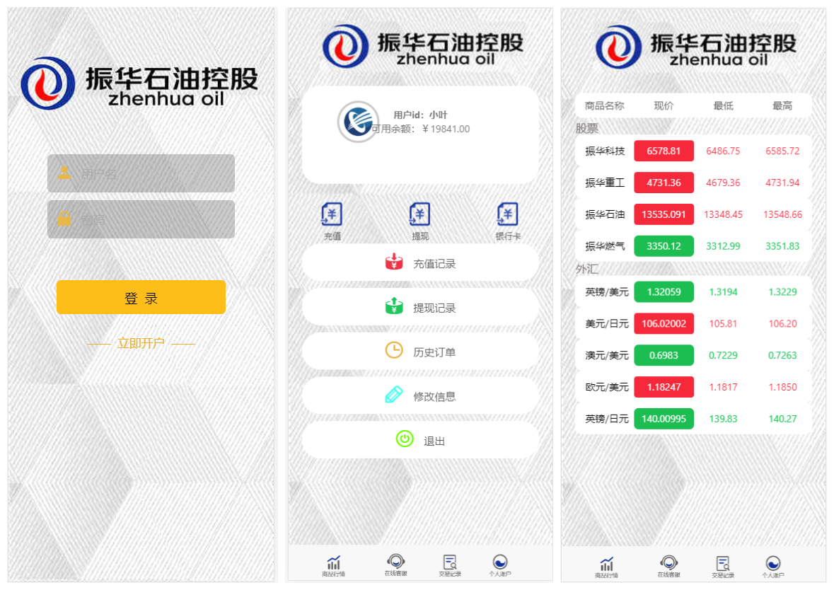 微盘原油投资(原油投资宝典pdf)