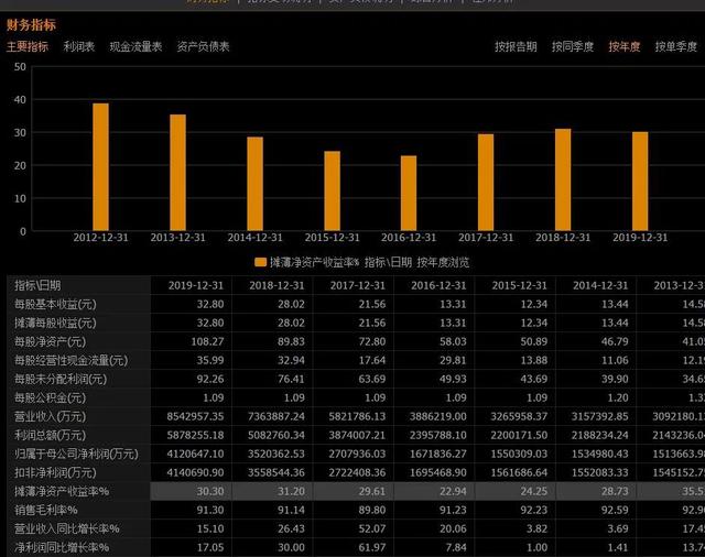 工行原油投资(工行原油恢复买入2021)