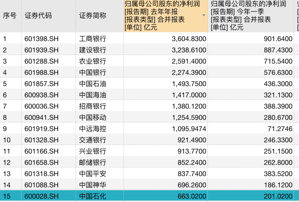 工行原油投资(工行原油恢复买入2021)