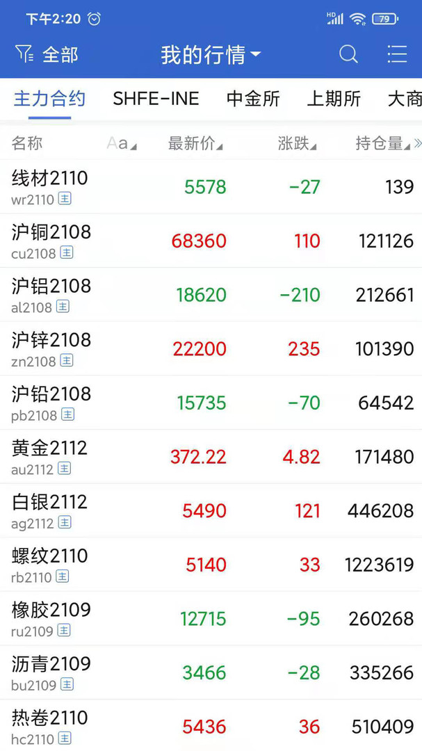 原油期货怎么交易(普通人玩期货能赚钱吗)