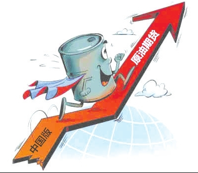 原油交易风险(原油交易中需要考虑哪些因素)