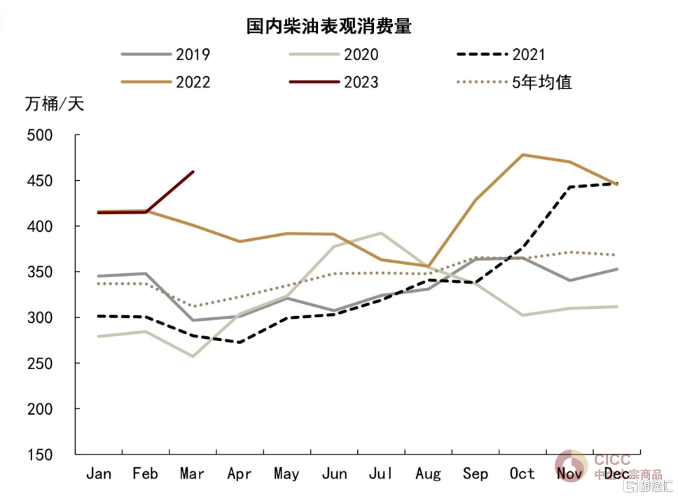 原油指数新浪(原油指数实时行情新浪)