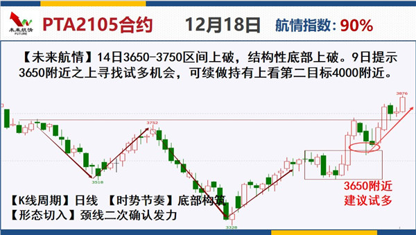 原油和讯网(原油信息资讯)