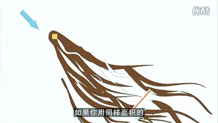 凯撒原油(凯撒国际价格)