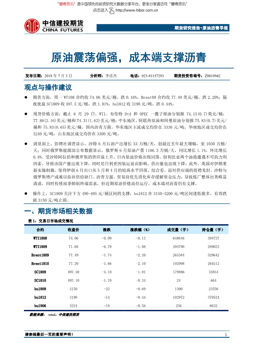 看原油期货软件(原油期货软件哪个好)