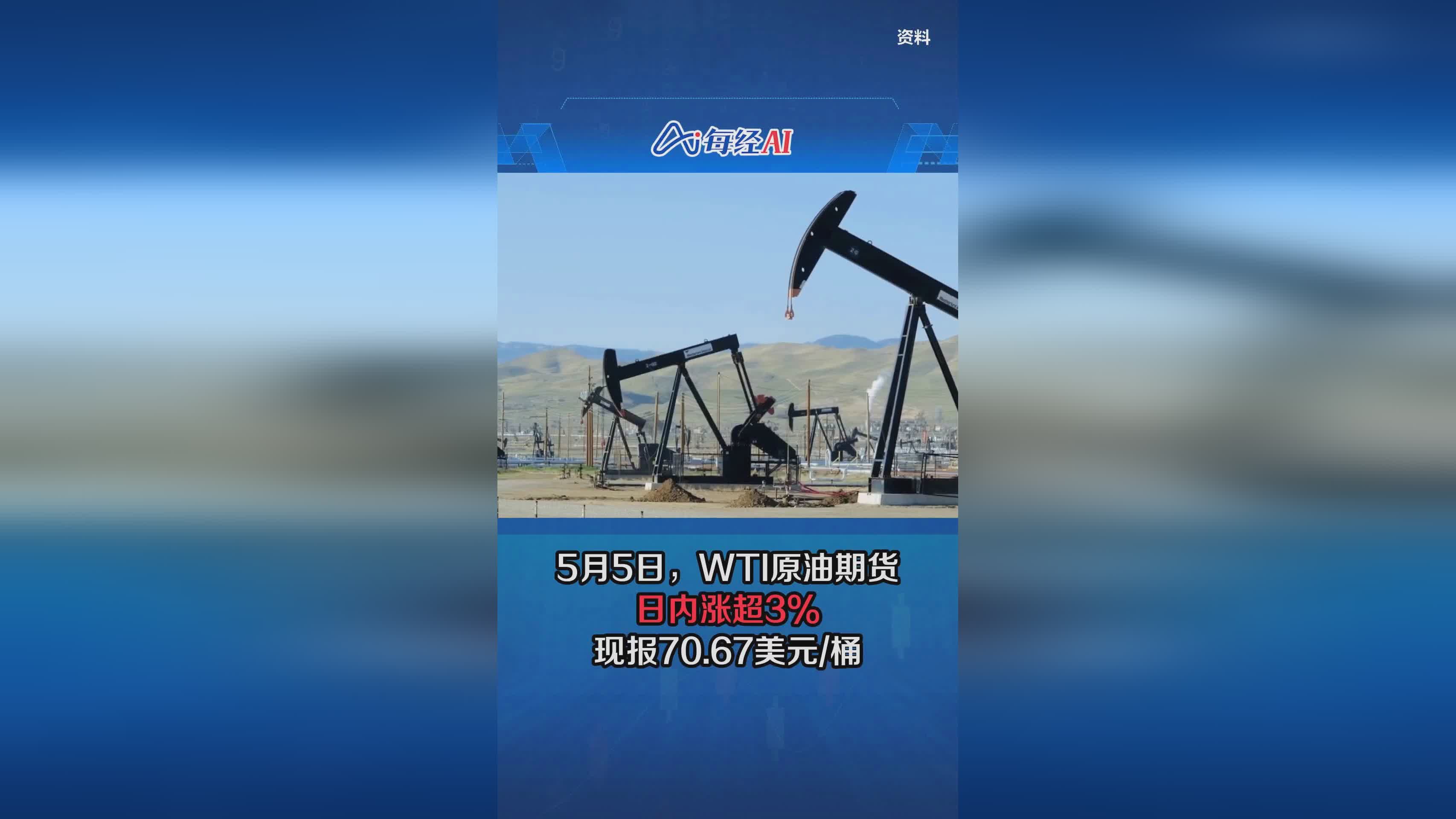 原油期货开通(原油期货开通 入口)