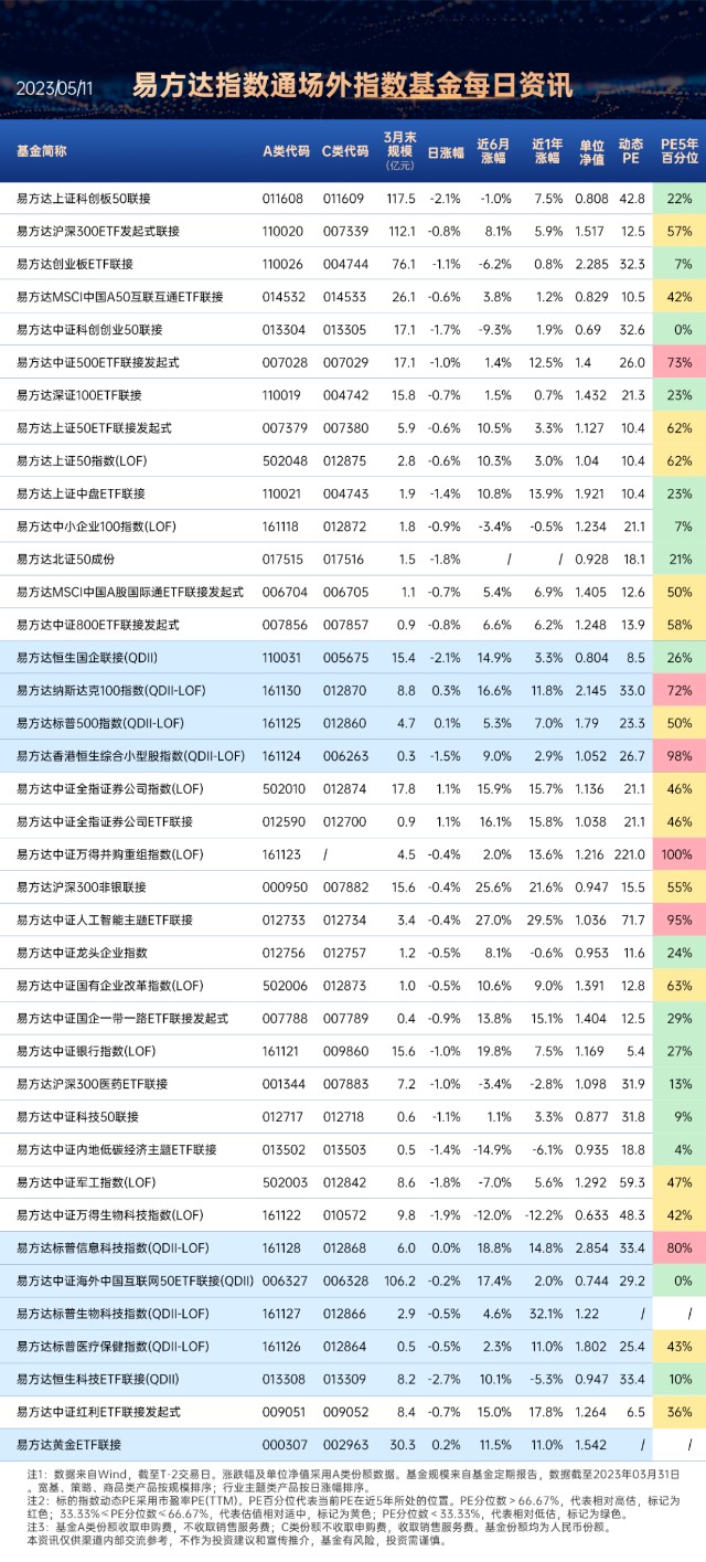 杭州原油投资(杭州油化被谁收购)