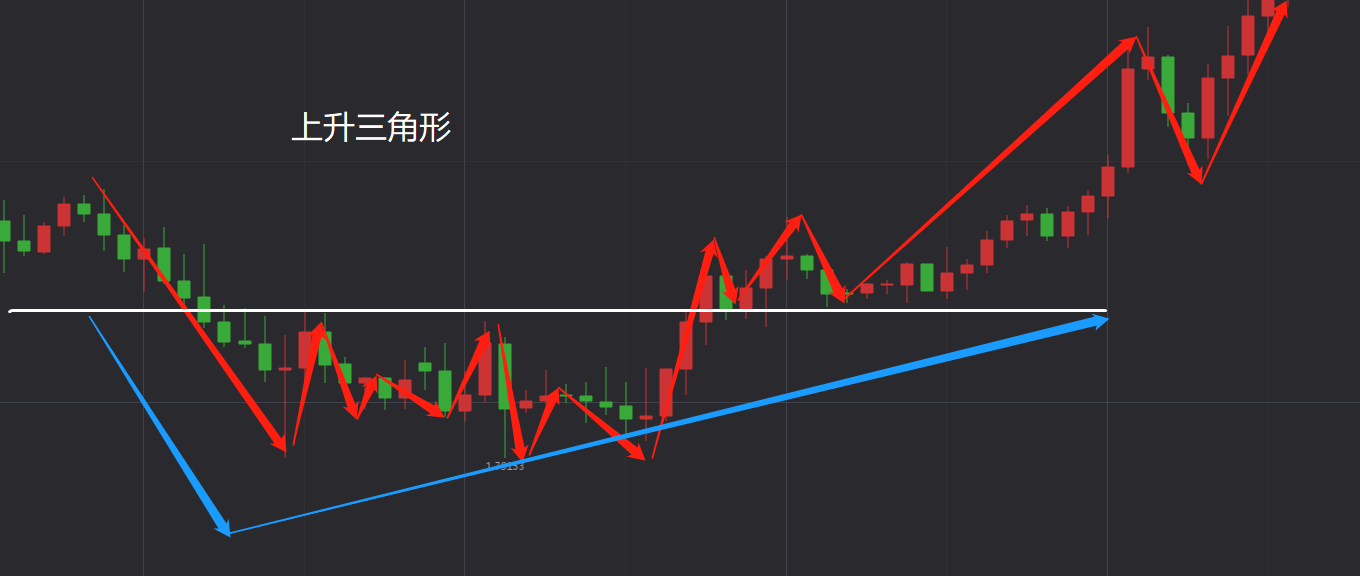 现货原油入门基础知识(现货原油入门基础知识大全)