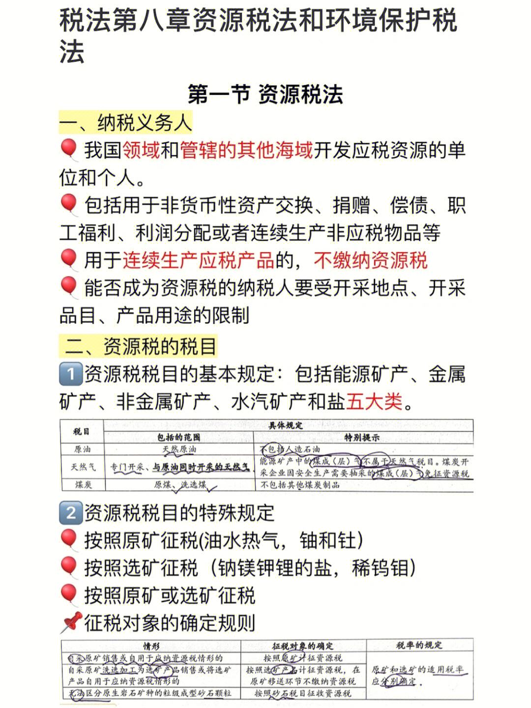 原油资源税税率(原油的资源税征收范围规定如下)