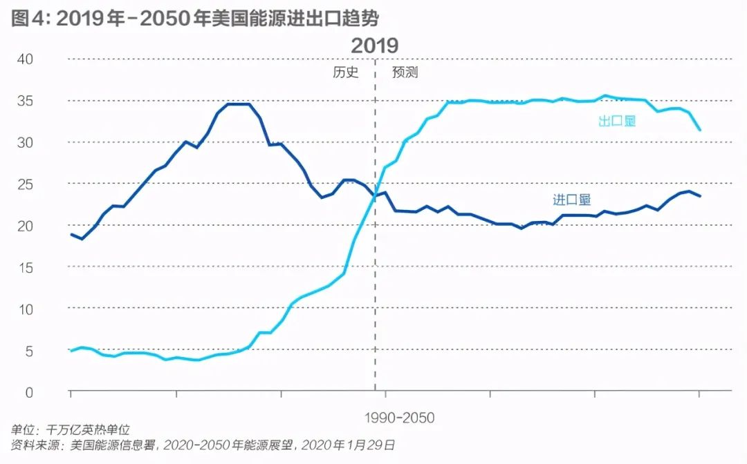 巴黎事件原油(202084巴黎爆炸)