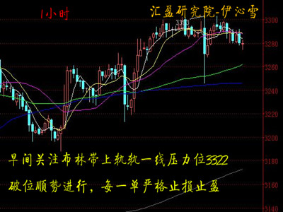 今天的原油操作建议(今天原油操作建议最新消息)