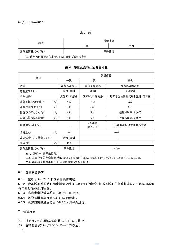 原油化验指标(原油化验指标是什么)
