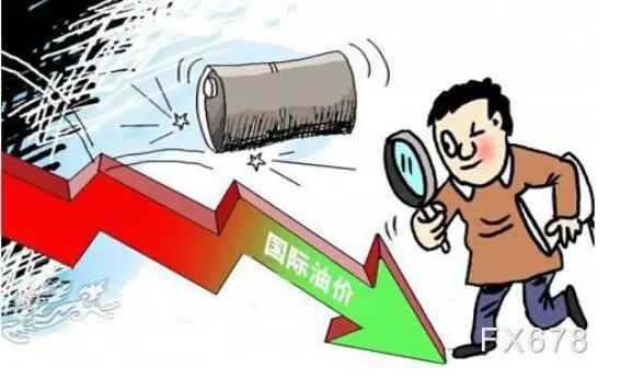 买原油风险大吗(买原油是什么意思)
