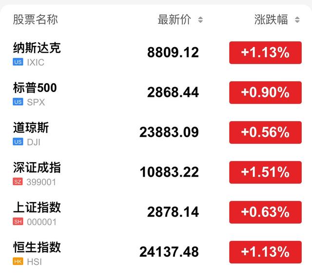 原油指数软件(原油软件手机版)