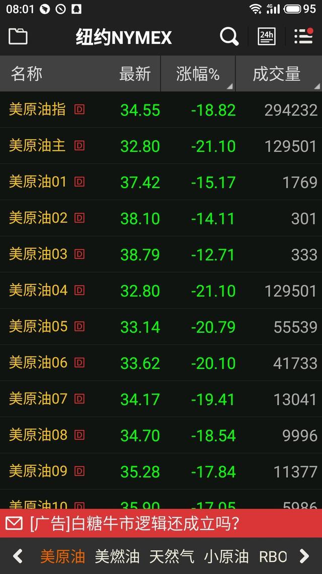 原油指数软件(原油软件手机版)