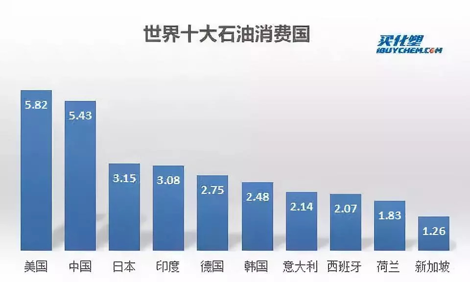 我国原油定价(中国国内原油市场价格)