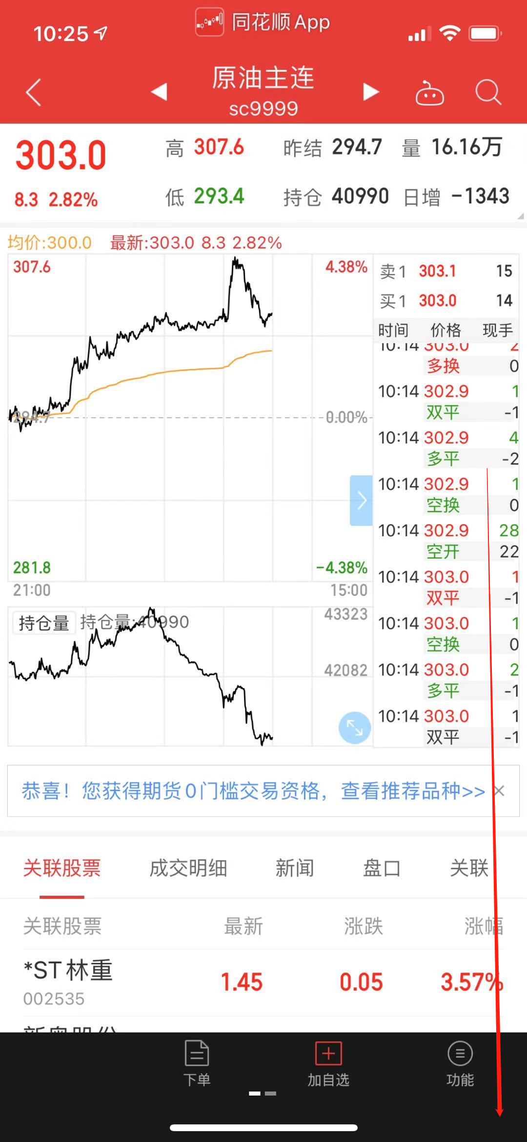 国际原油行情软件(下载国际原油走势图)