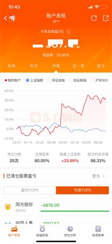 东方财富原油吧(东方财经原油价格m)