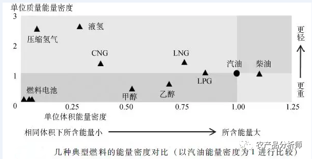 原油含盐量(原油含盐量测定标准)