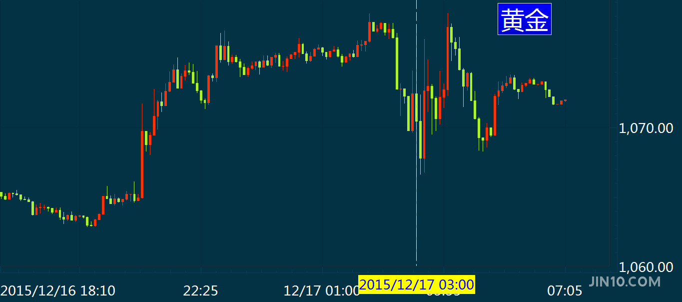 为什么布伦特原油比wti(为什么布伦特原油比美国原油贵)