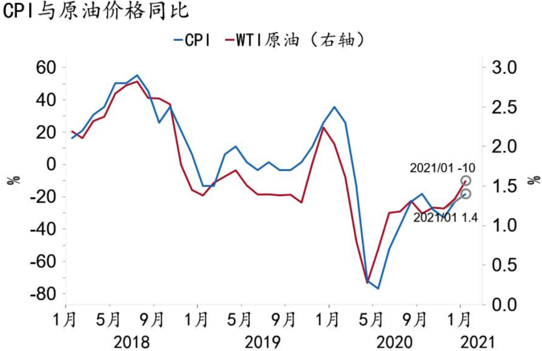 招商银行原油(招商银行美元投资)