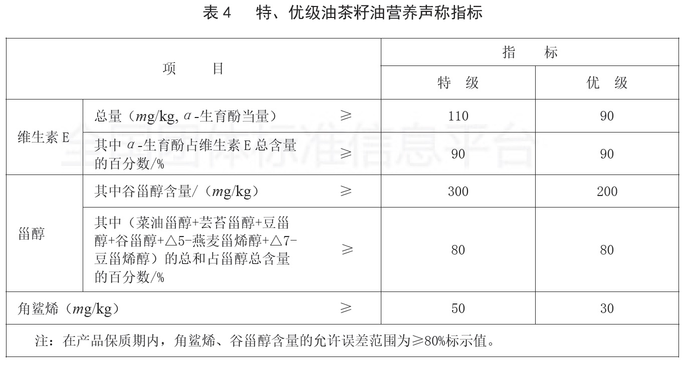 原油质量指标(原油质量计算公式)