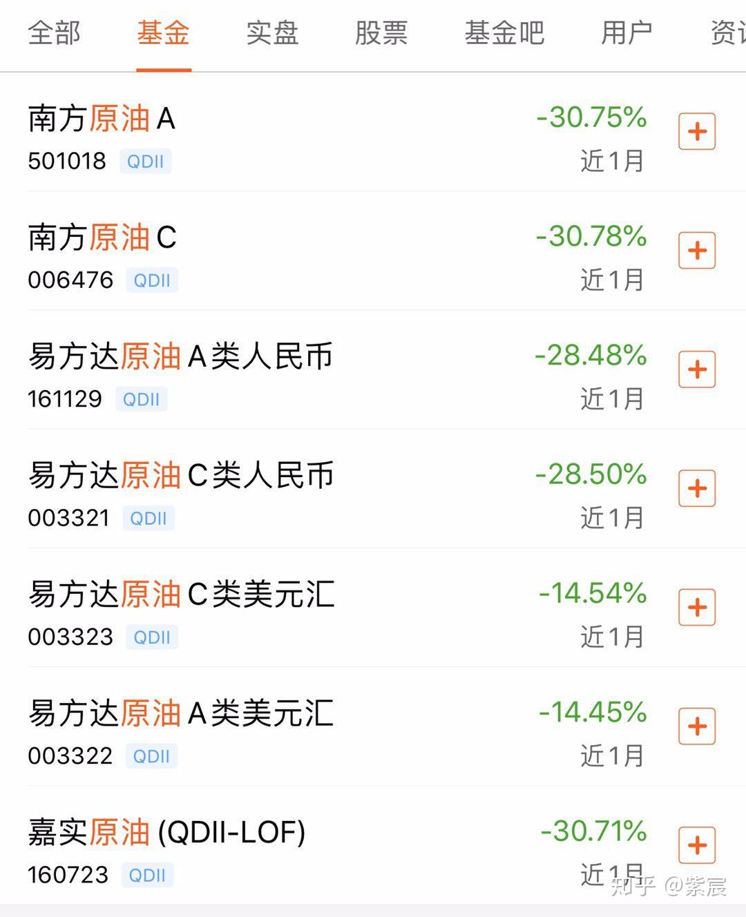 美原油期货投资(期货美原油交易规则)