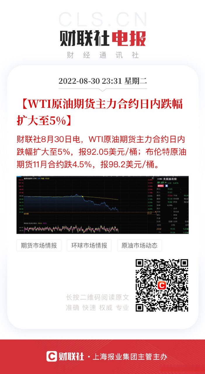 现货原油合约(原油合约基准价确定)