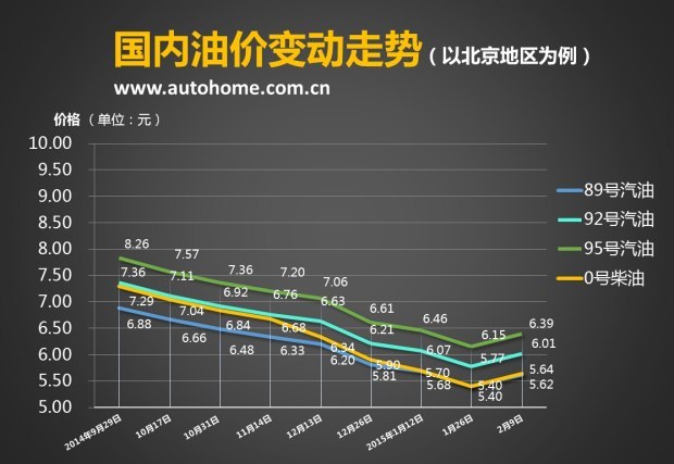美国原油最新价格(美国原油最新价格分析)