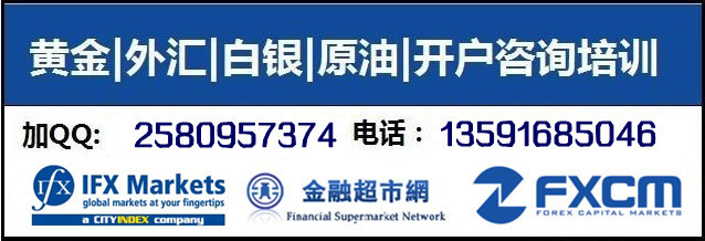 福汇原油代码(原油代码是多少)
