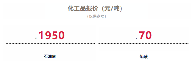 原油税率(原油税率多少)