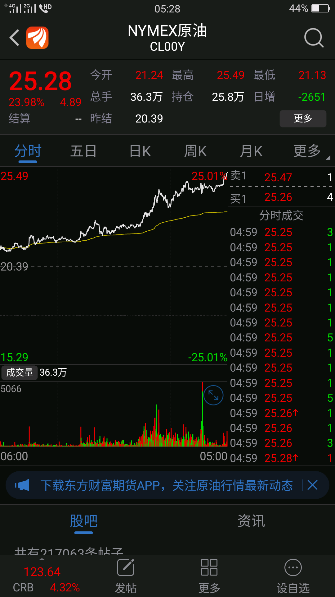原油涨利好什么股票(原油价格涨利好哪些股票)