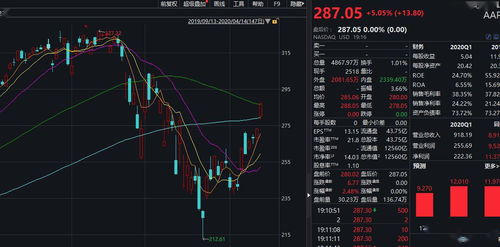 原油涨利好什么股票(原油价格涨利好哪些股票)