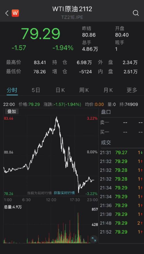 欧佩克原油价格(欧佩克原油价格最新消息实时)