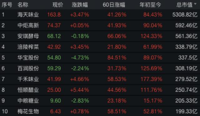 炒原油利润(炒原油的人有几个人赚钱了的)
