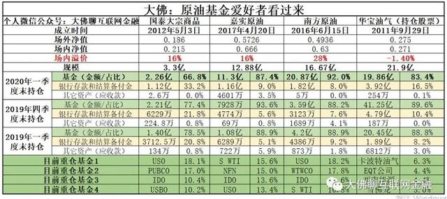 南方原油股票(南方原油股票行情)
