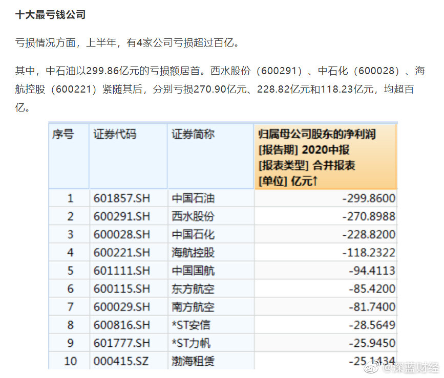 工行帐户原油(工行账户原油交易技巧)