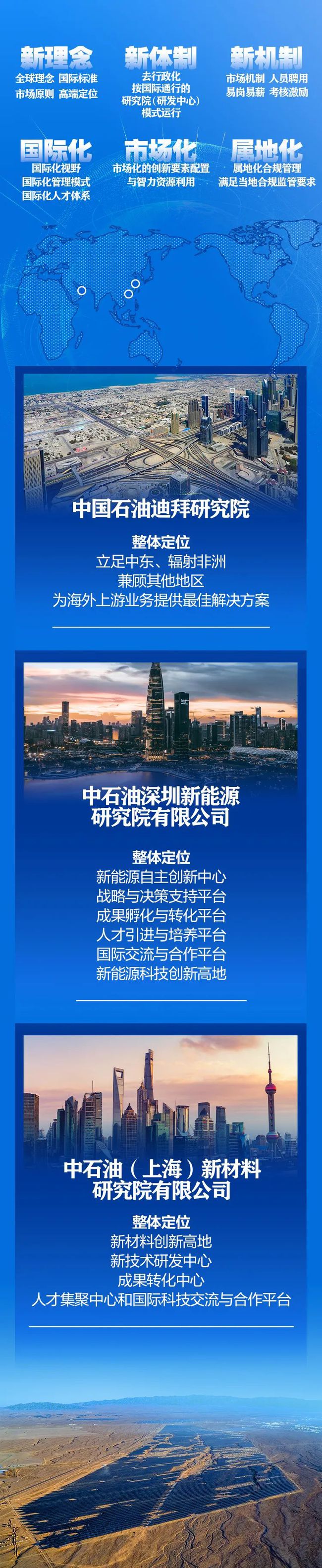 国际原油app(国际原油期货app下载)
