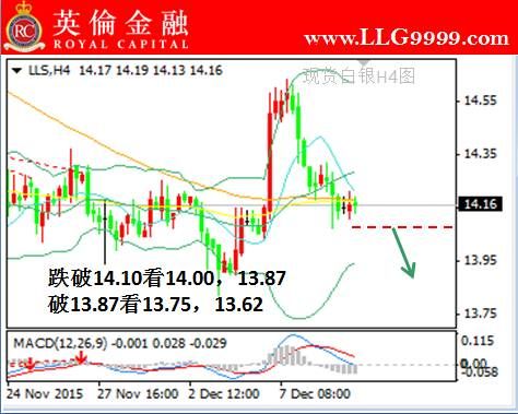 英伦金融原油(英伦金融到底合不合法)