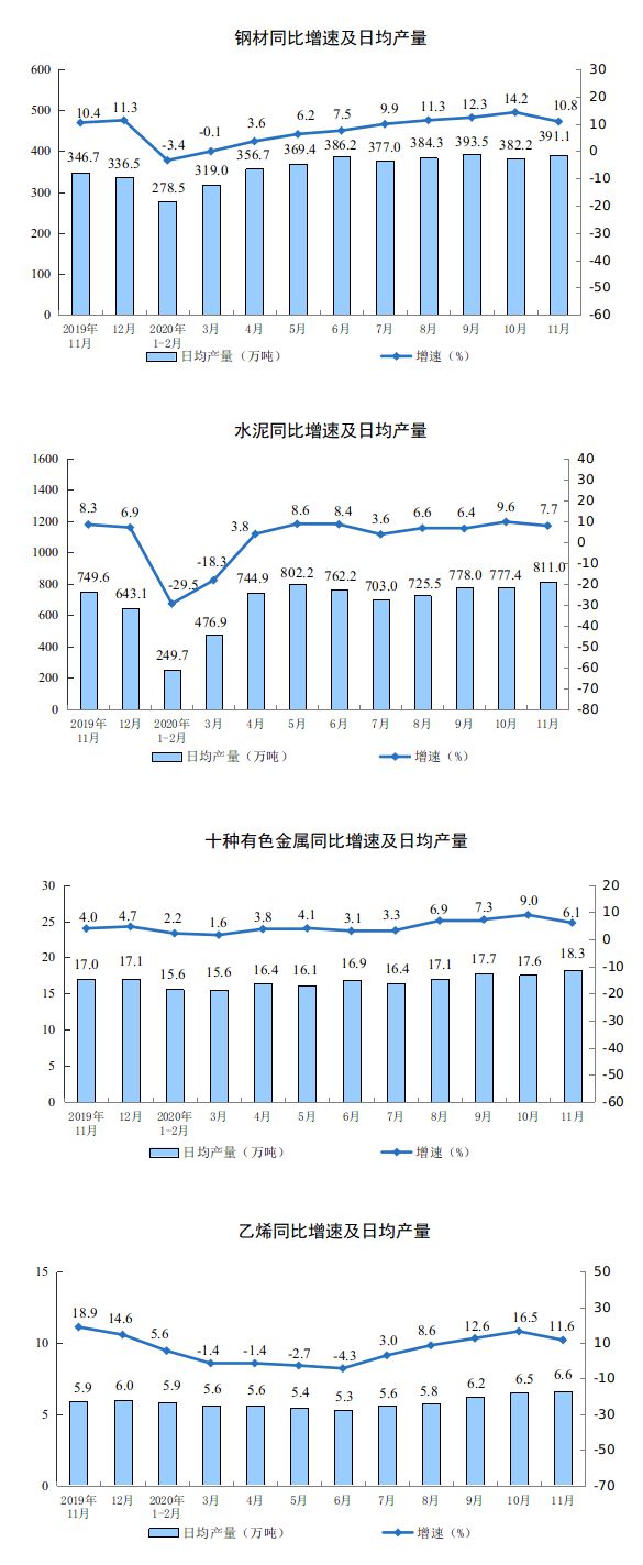 原油金属量(原油黄金最新分析和建议)
