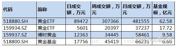南方原油股票(南方原油股票最新消息)