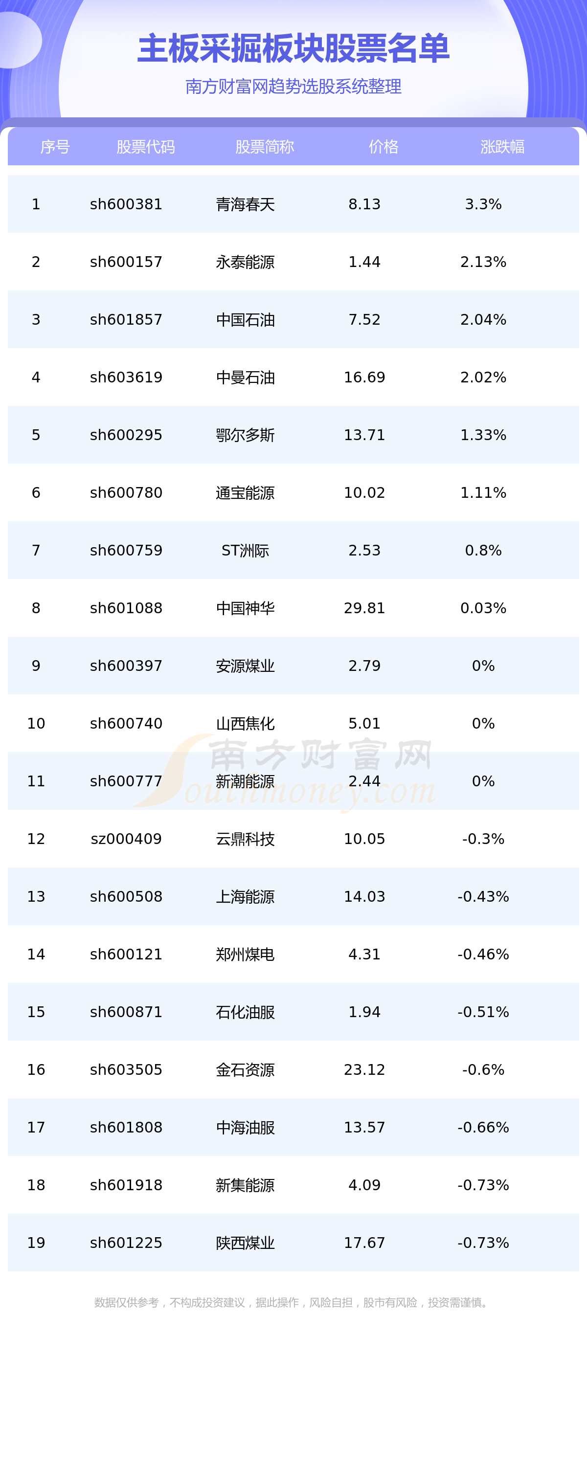 南方原油股票(南方原油股票最新消息)