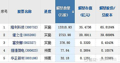 南方原油股票(南方原油股票能不能涨停?)