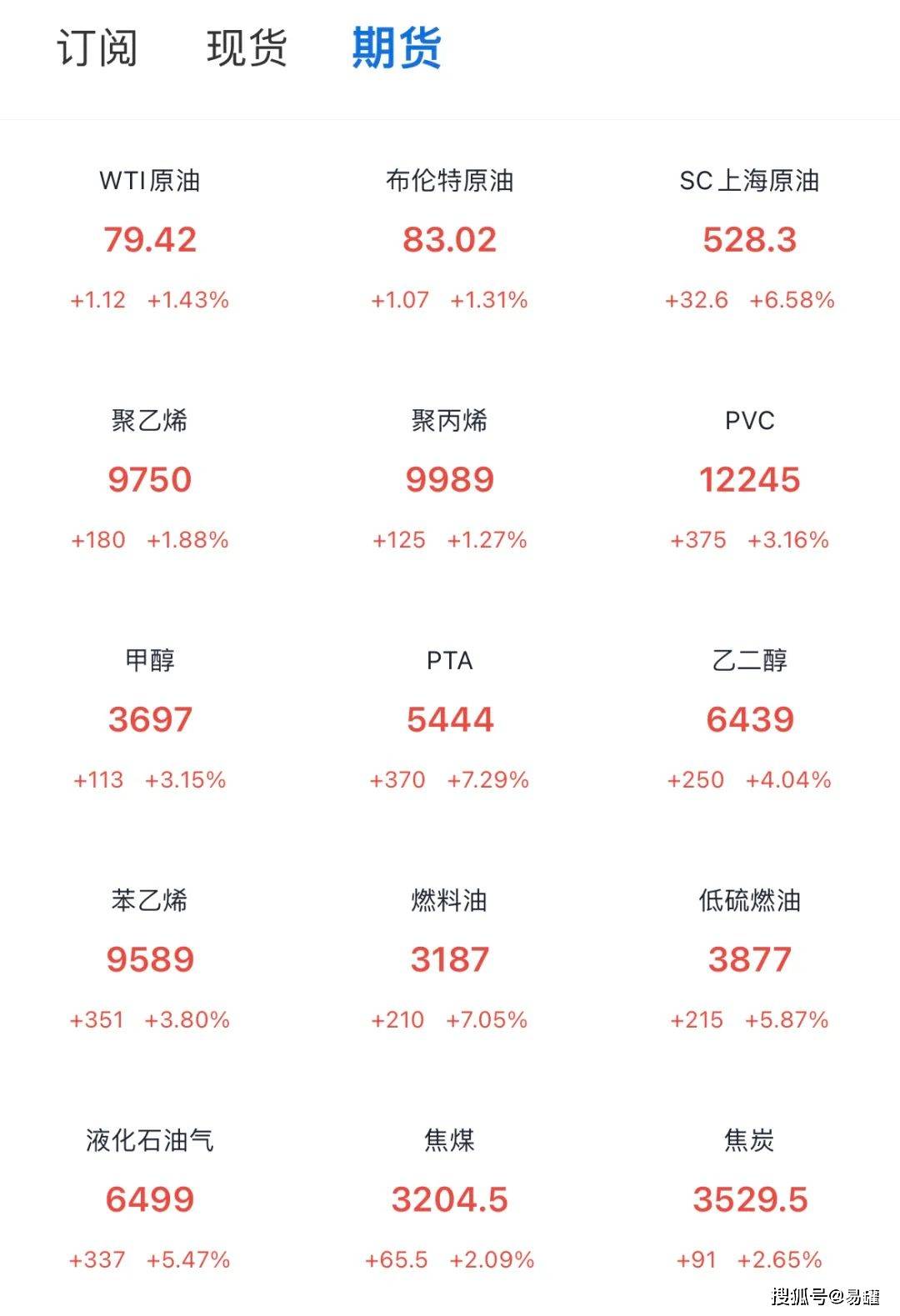 原油1吨等于多少桶(原油1吨等于多少桶柴油)