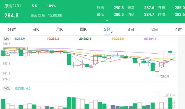 网易原油(网易原神官网)